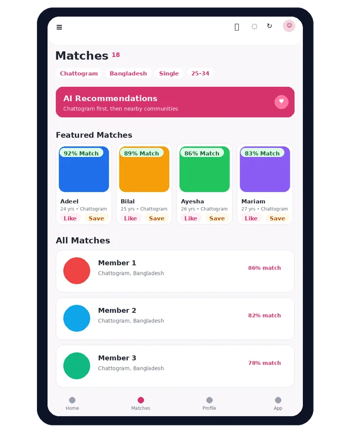 Muklawa smart matches screen for Chattogram