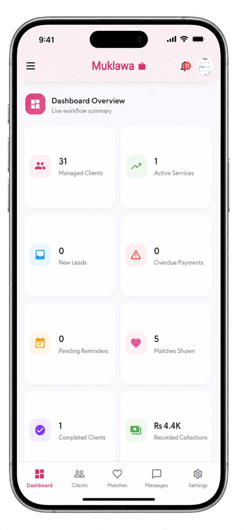 Consultant Dashboard Overview screen in the Muklawa marriage consultant app
